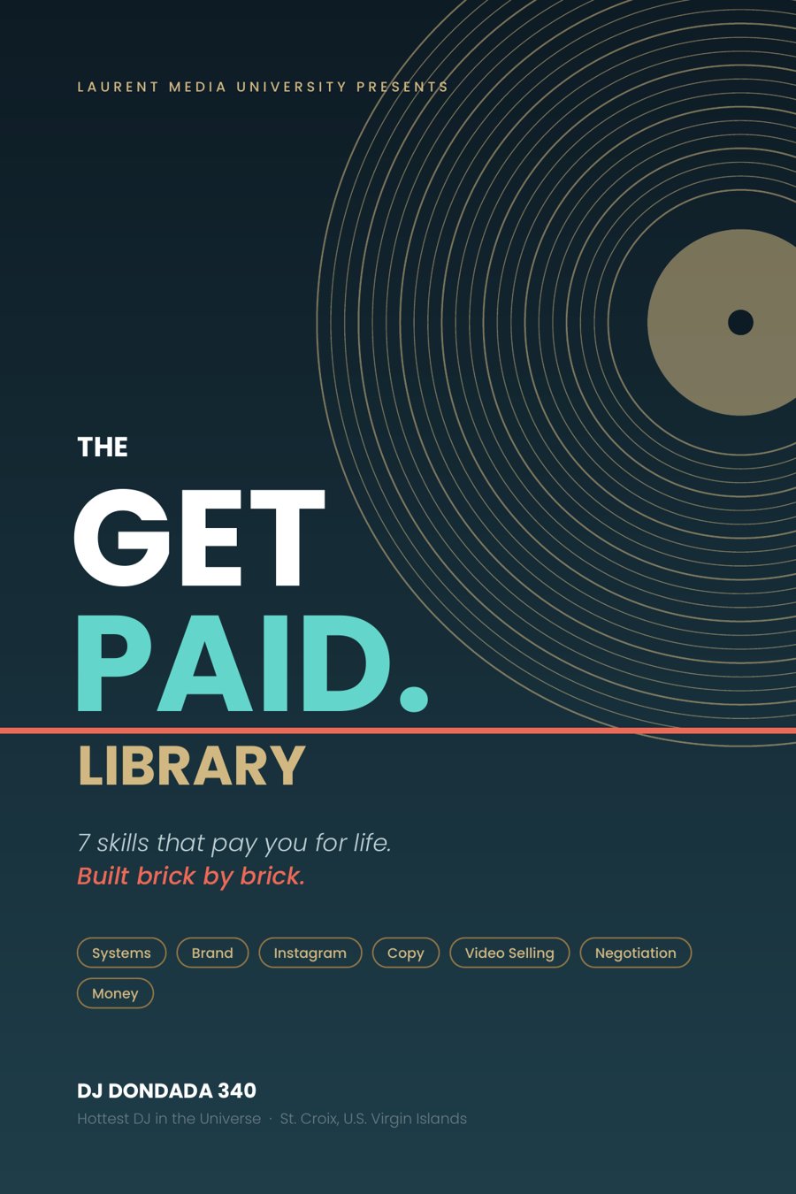 The Get Paid Library — seven skills that pay you, from Laurent Media University